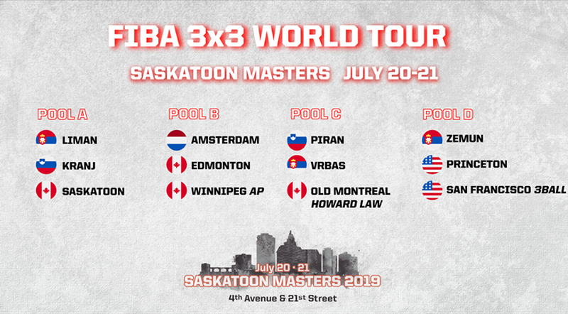 FIBA 3x3 World 