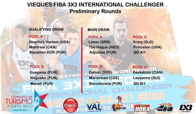 3X3 FIBA Vieques