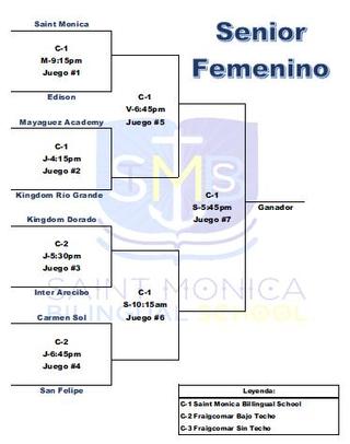 Senior Femenino