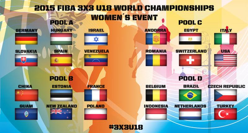 3x3 FIBA Hungria