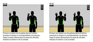 Señales de Números #40 y #62