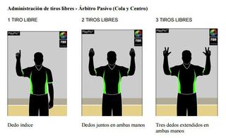 Administración de tiros libres - Árbitro Pasivo (Cola y Centro)